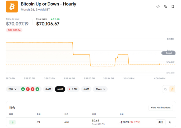 马克如Mcrowe🐬TermMax tweet media
