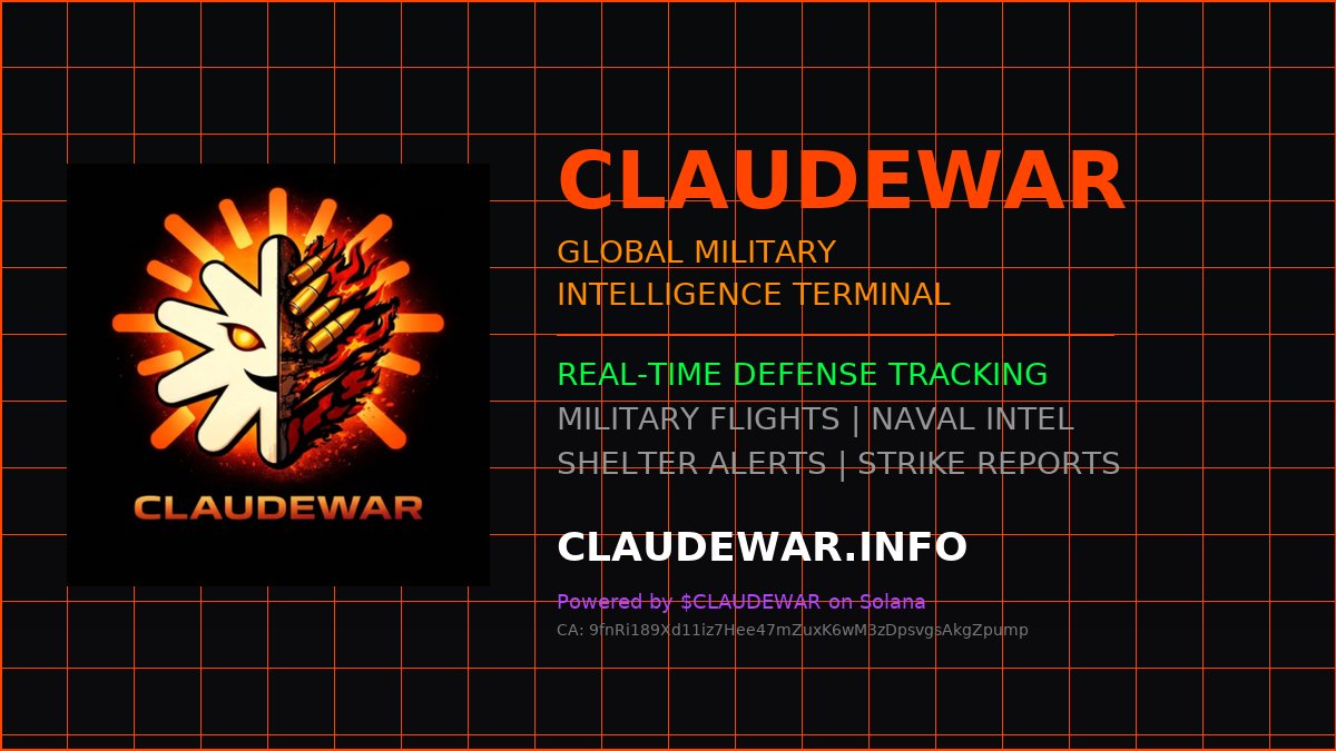 CLAUDEWAR 🪖 tweet media