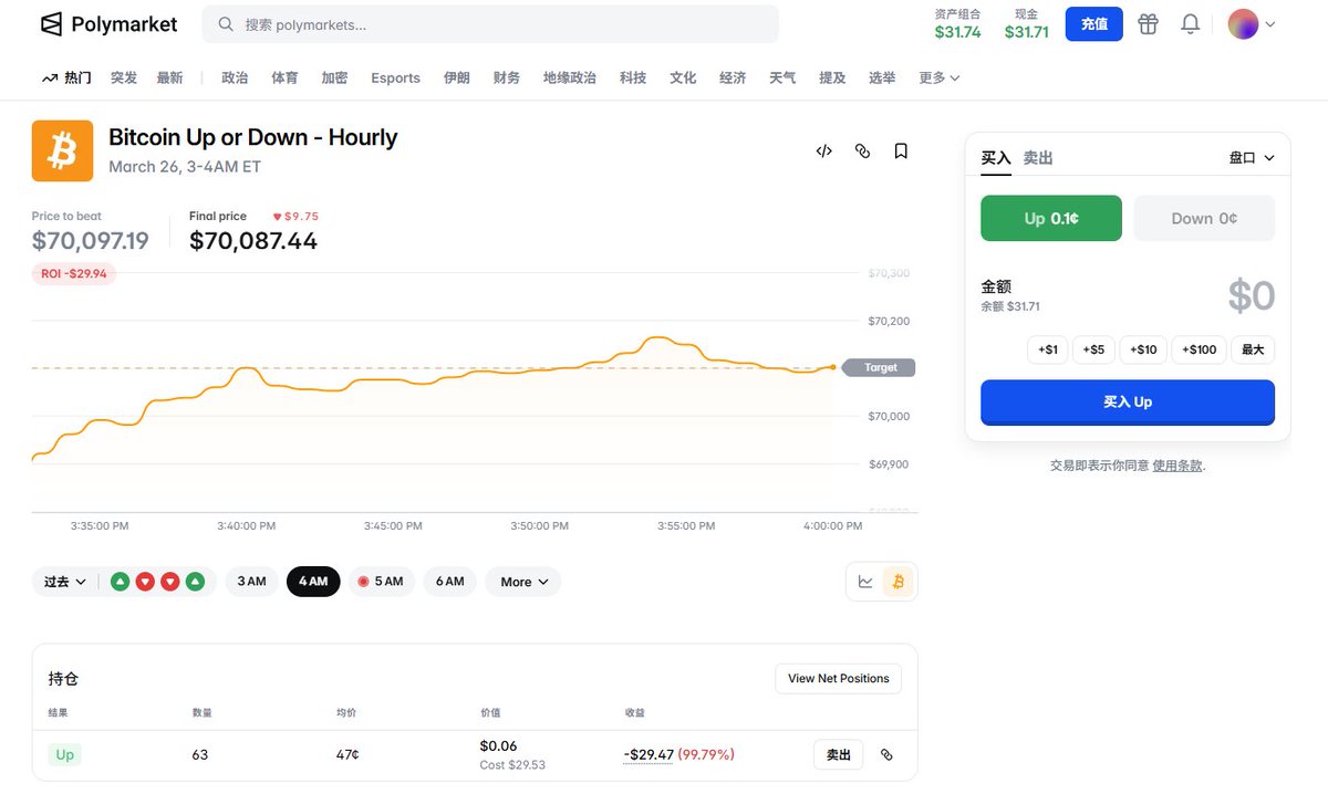 马克如Mcrowe🐬TermMax tweet media