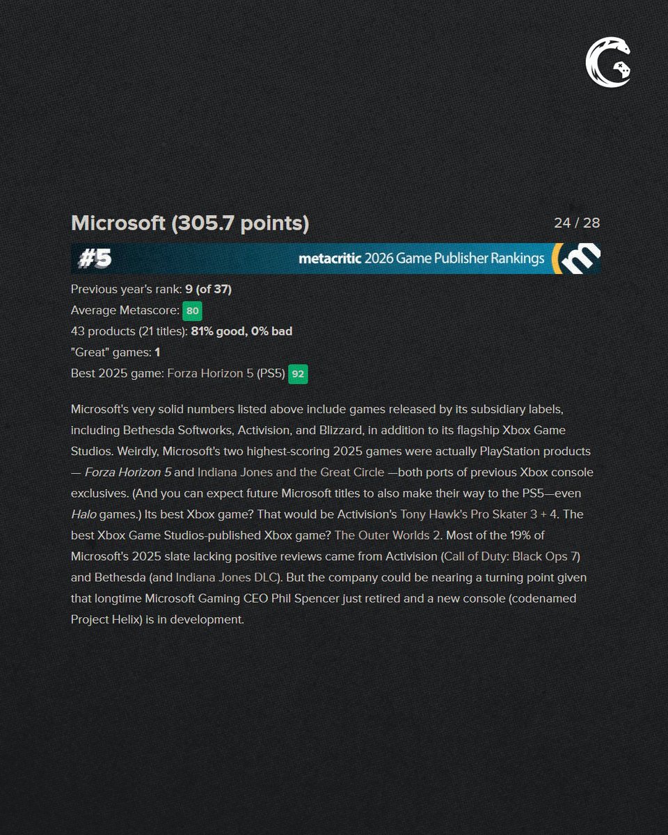 GameEels tweet media