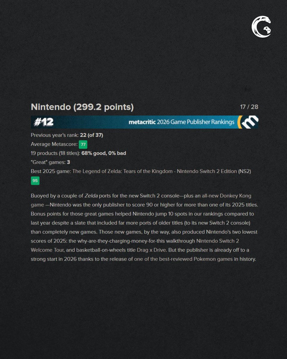 GameEels tweet media