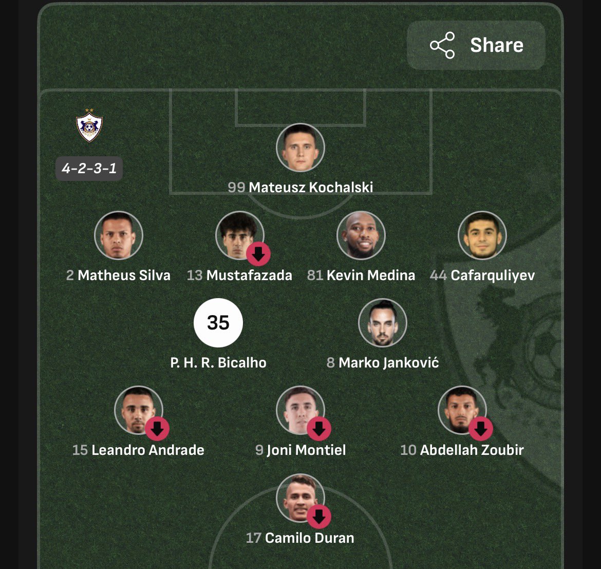 Mackem SAFC tweet media