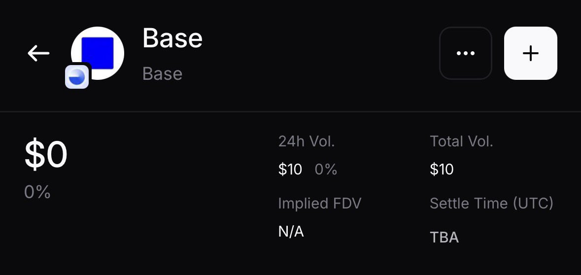 $BASE got listed at whales market yesterday.

Does it mean we’re getting based thoon 🙂

BM CT