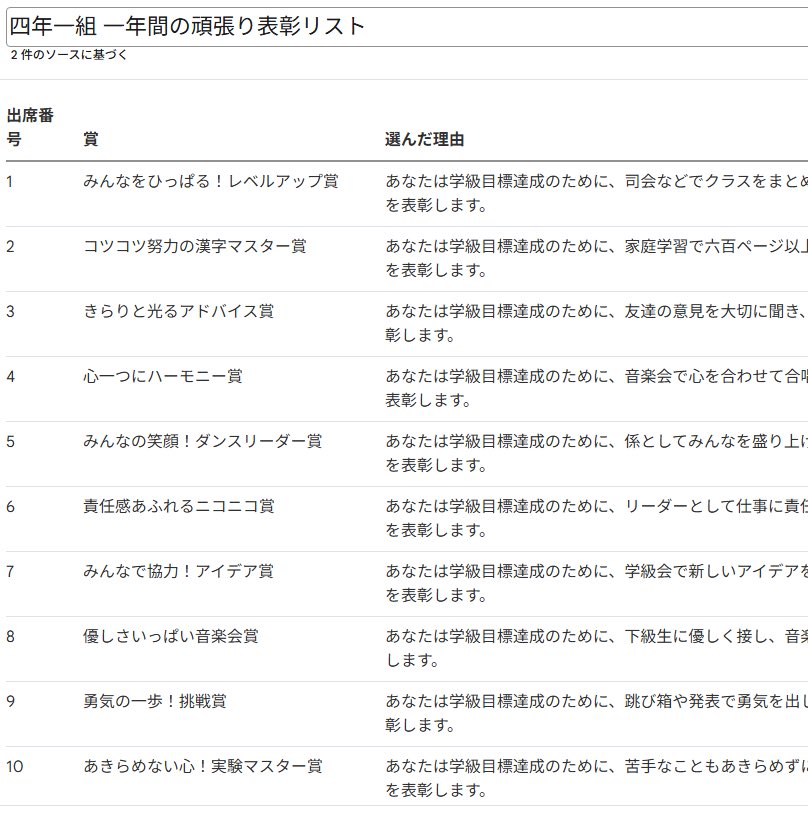 ふじ先生@ICT×自立学習を目指す🔥 tweet media
