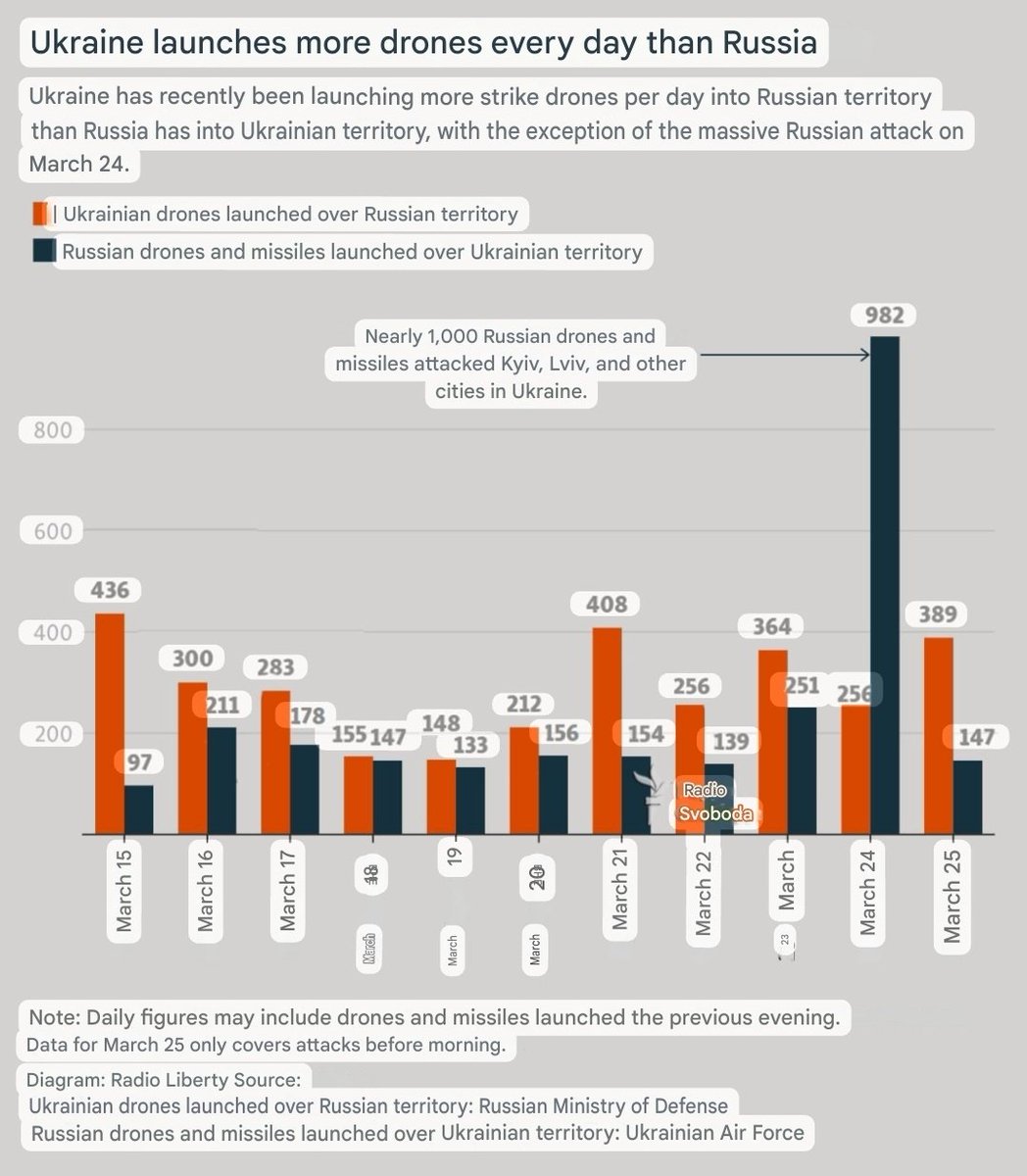 Jose Antonio tweet media