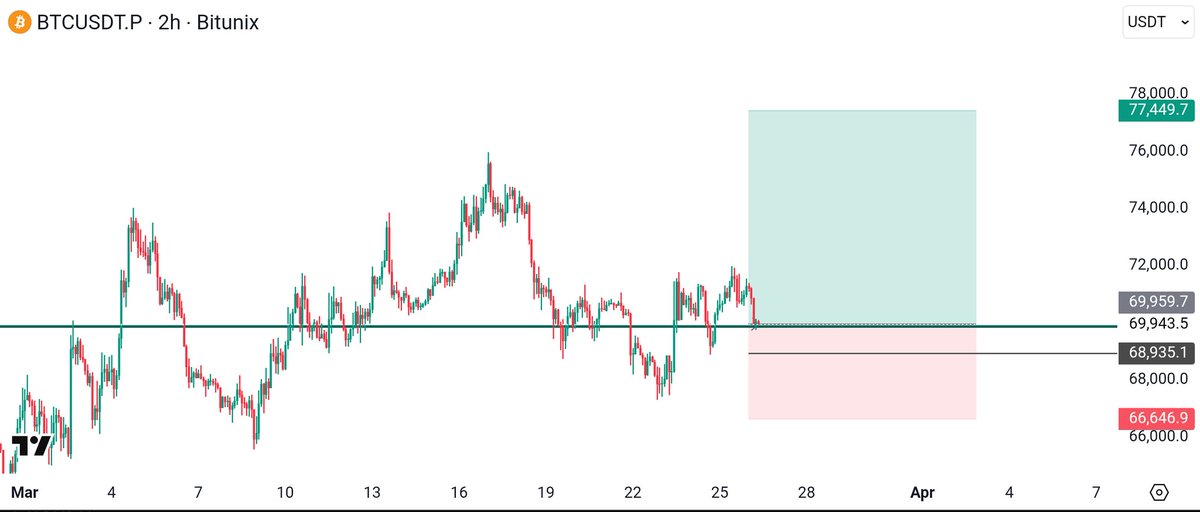Prof Satoshi Nakamoto tweet media