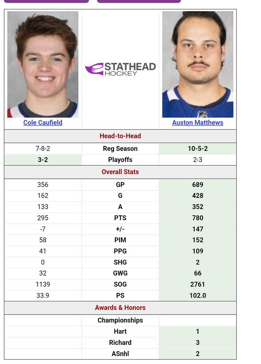 Matt mastrangelo tweet media