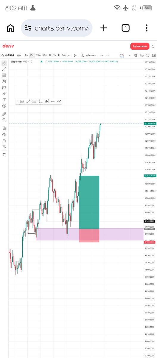 popular assimeh tweet media
