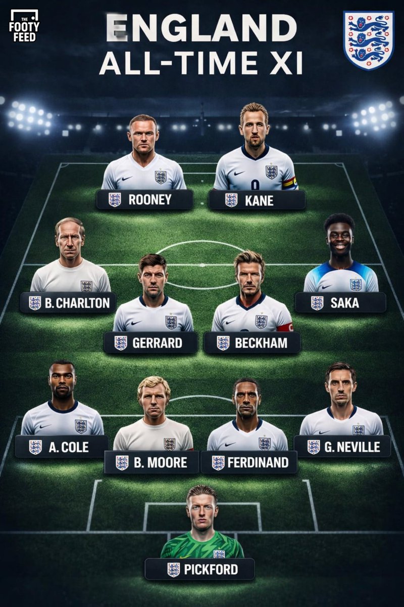 The Footy Feed tweet media