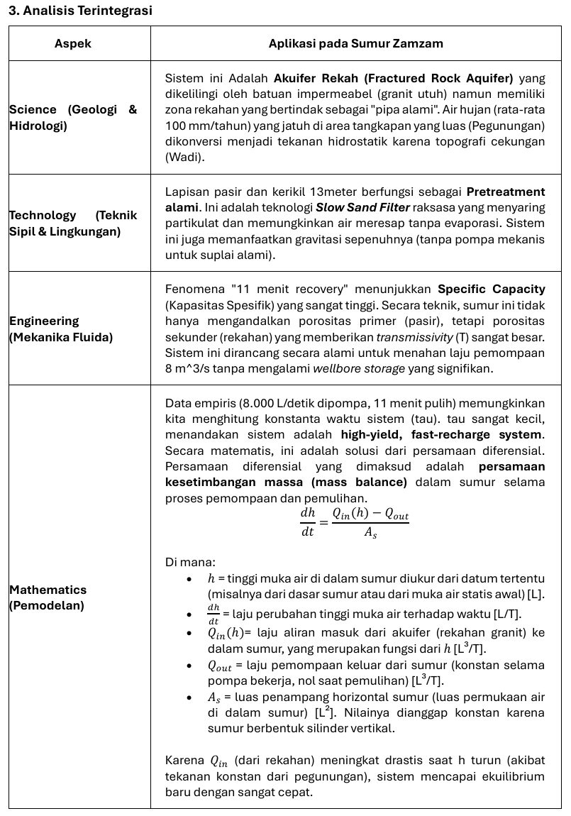 Kumaha We Lah 🦋 tweet media