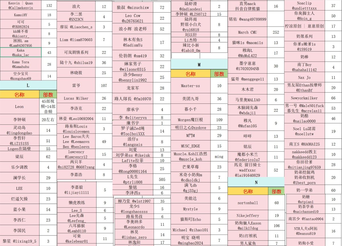 tksmlove tweet media