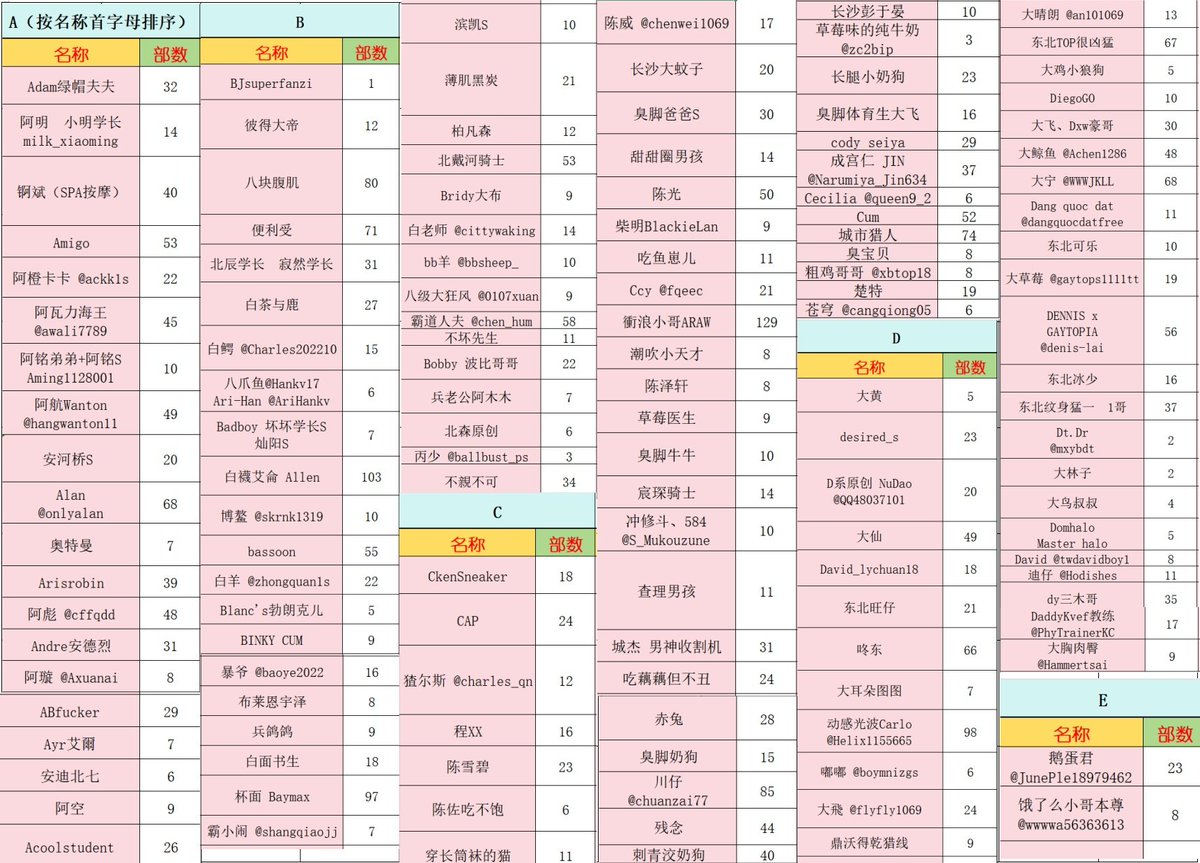 tksmlove tweet media