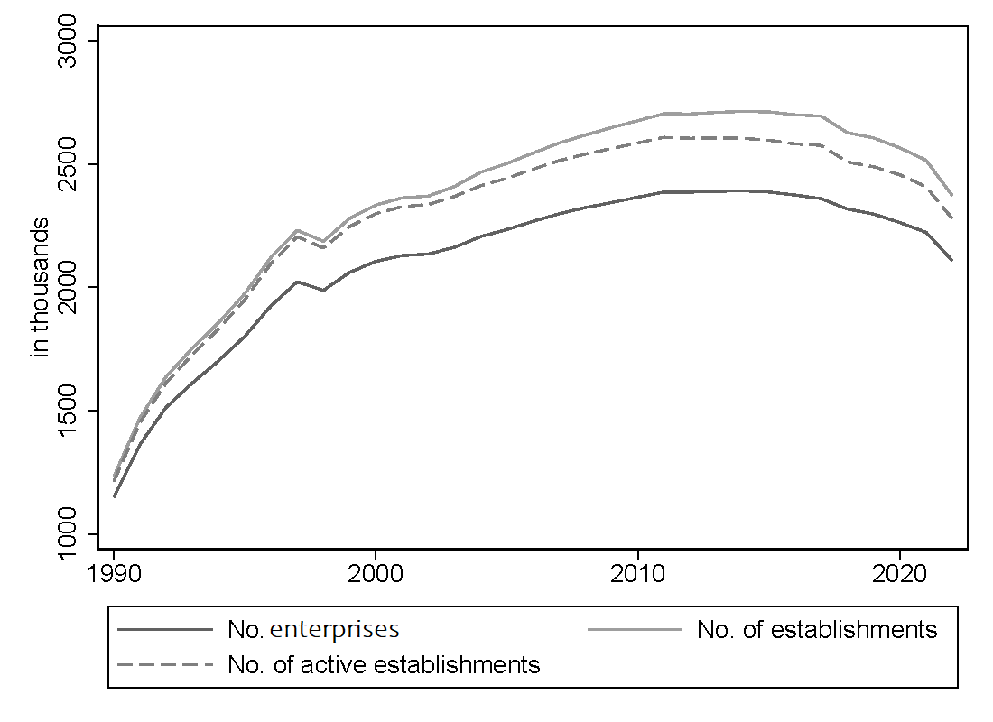 JEconStat tweet media