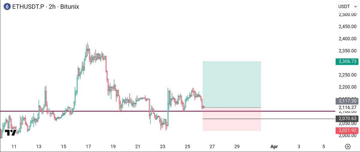 Prof Satoshi Nakamoto tweet media