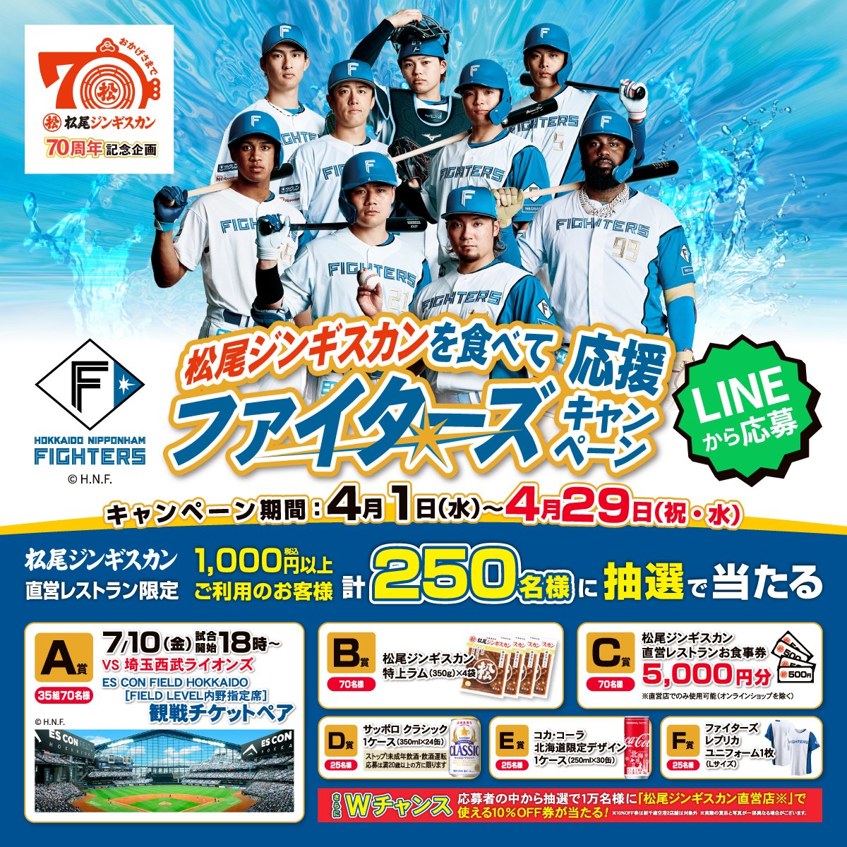 ⚾️4/1～4/29開催⚾️
松尾ジンギスカンを食べて
北海道日本ハムファイターズ応援キャンペーン

直営レストラン限定🟢LINEから応募🟢
抽選で合計250名様に「ファイターズ観戦チケット」や「松尾ジンギスカン」などが当たる🎊 #lovefighters

詳しくは特設ページ🔽
matsuo1956.jp/fighters2026/