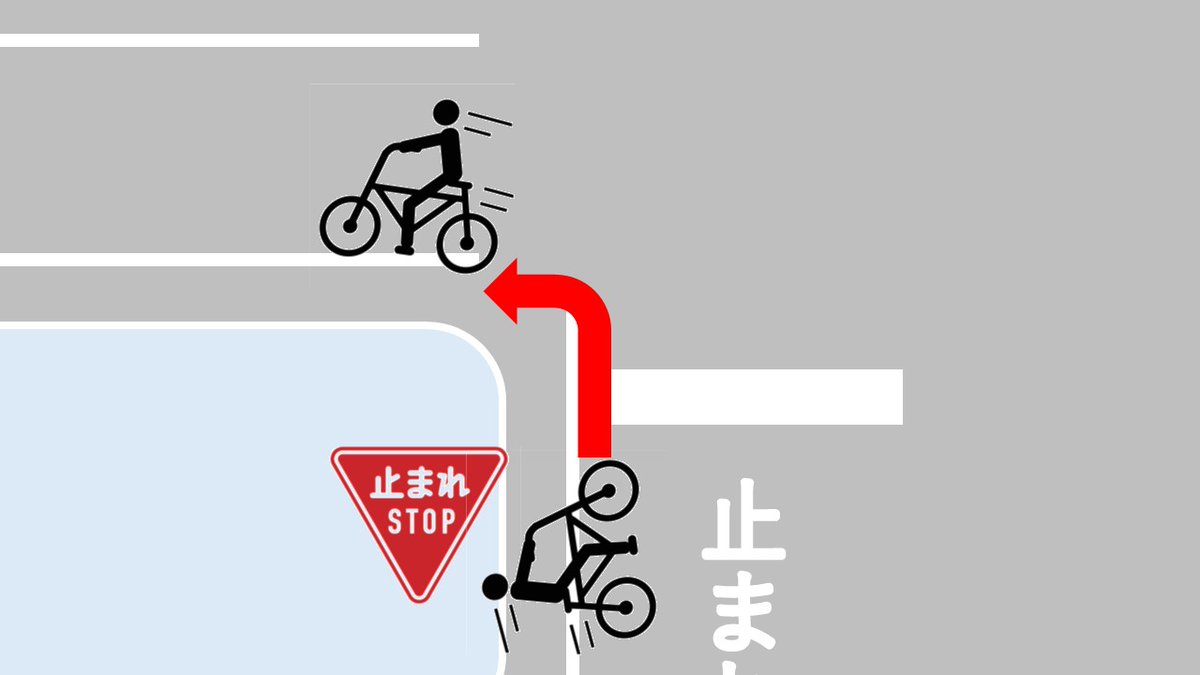 新潟県警察交通部「ひかるくんの交通安全」 tweet media