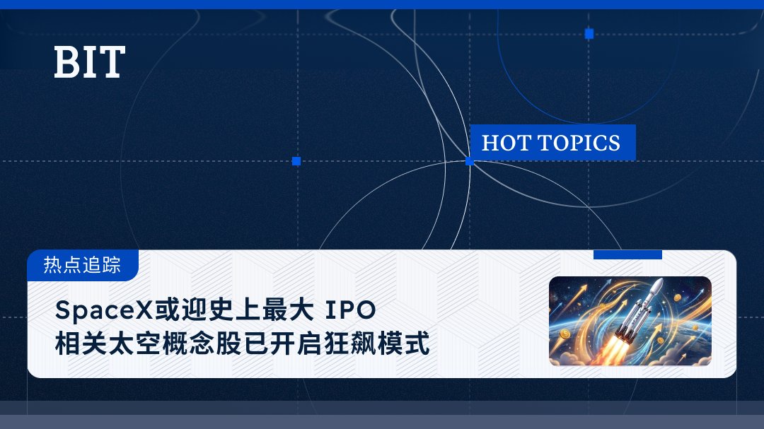 BIT美股频道 tweet media