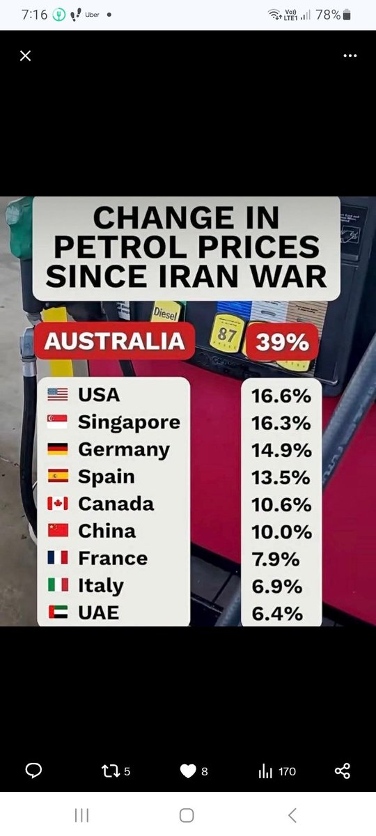 Peter 2.0 🐁🌸 tweet media