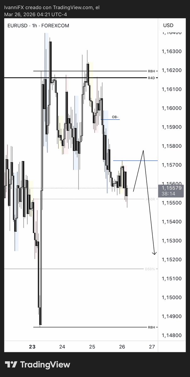 IvanniF𝕏 tweet media