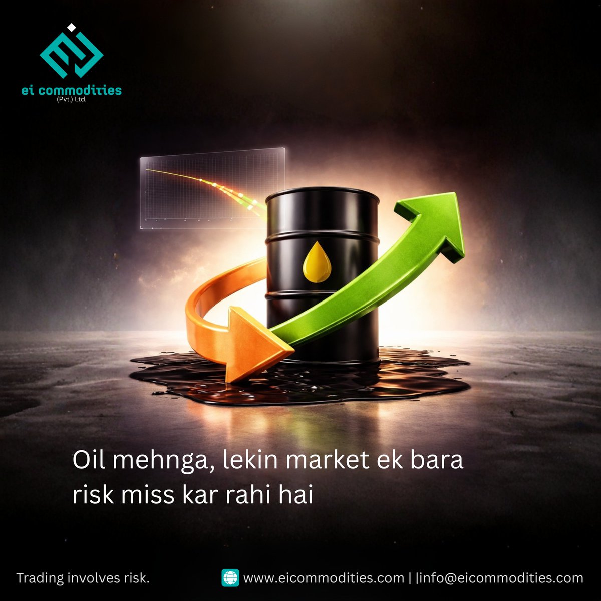 EI Commodities tweet media