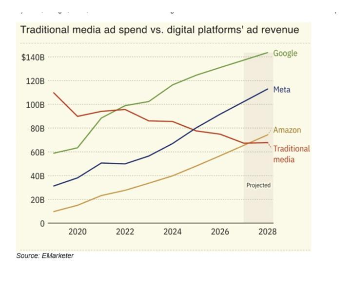 Russel Howcroft tweet media