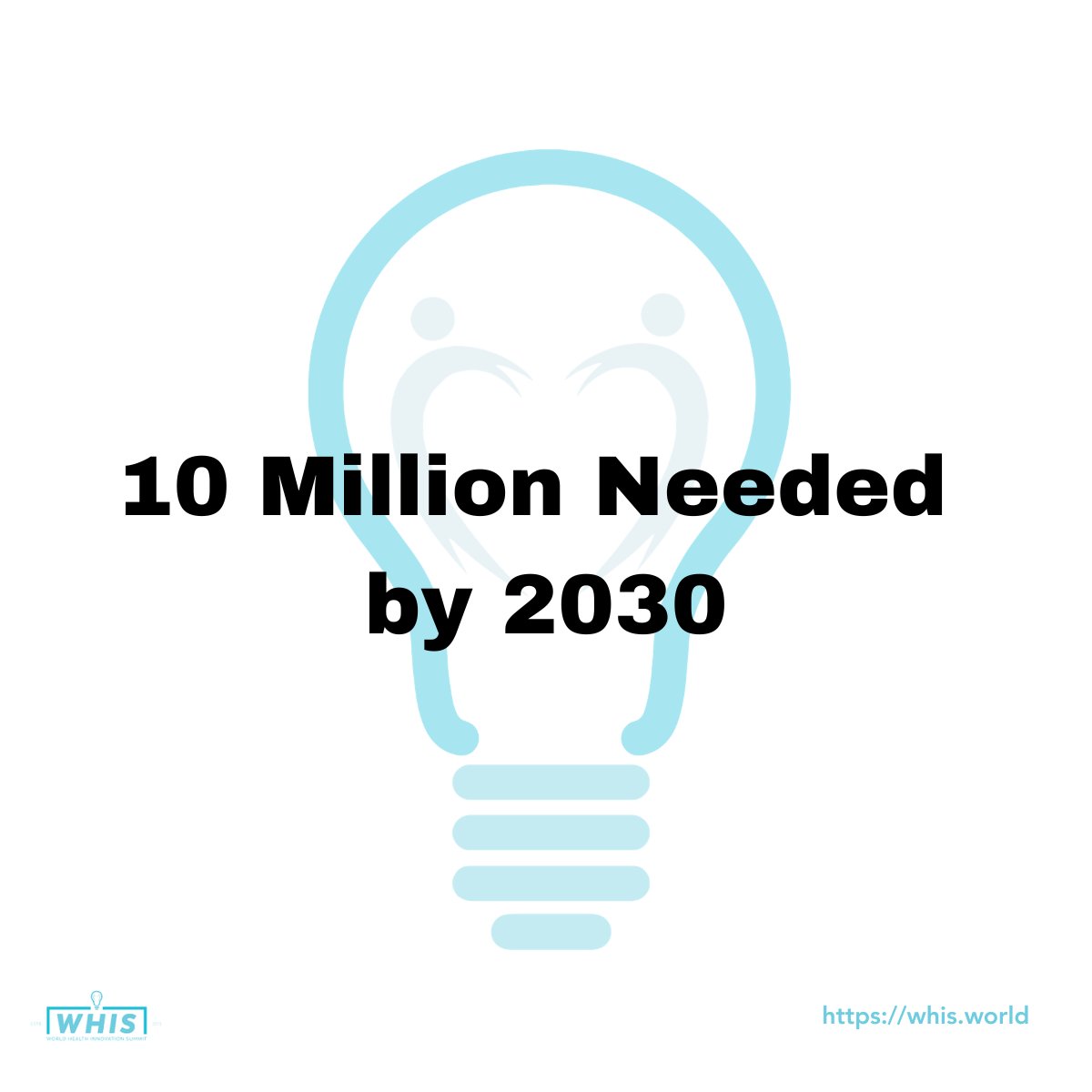 WHIS Ireland tweet media