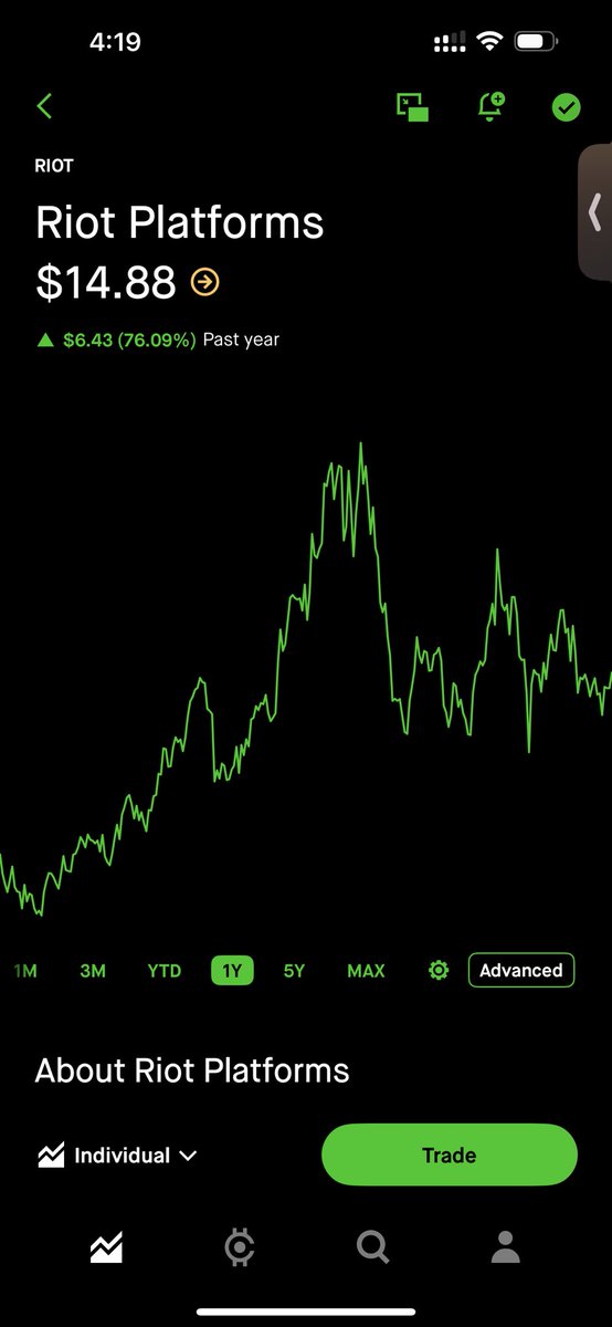 Robinhoodfiend's tweet photo. @dollar_mara What do you expect. https://t.co/fAsLlTEvwK