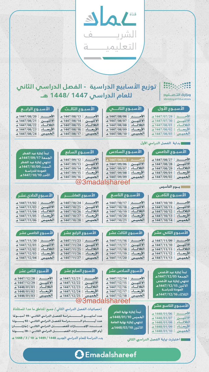 عماد الشريف tweet media