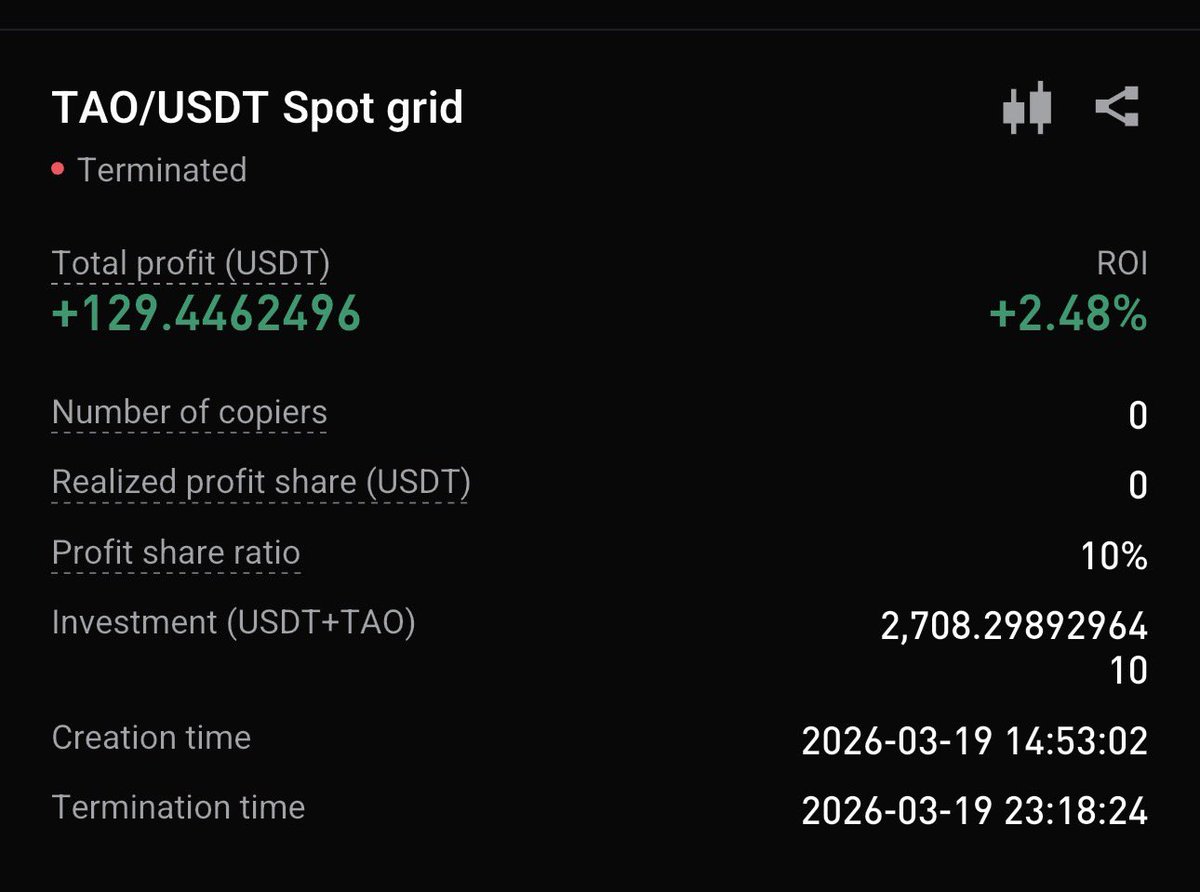 Tao Ouτsider tweet media