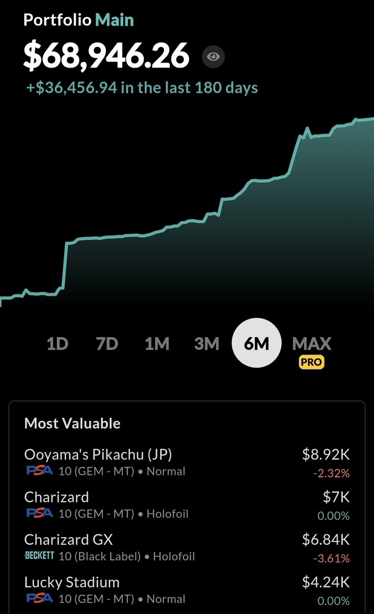 SLOT20CHAMPIONS tweet media