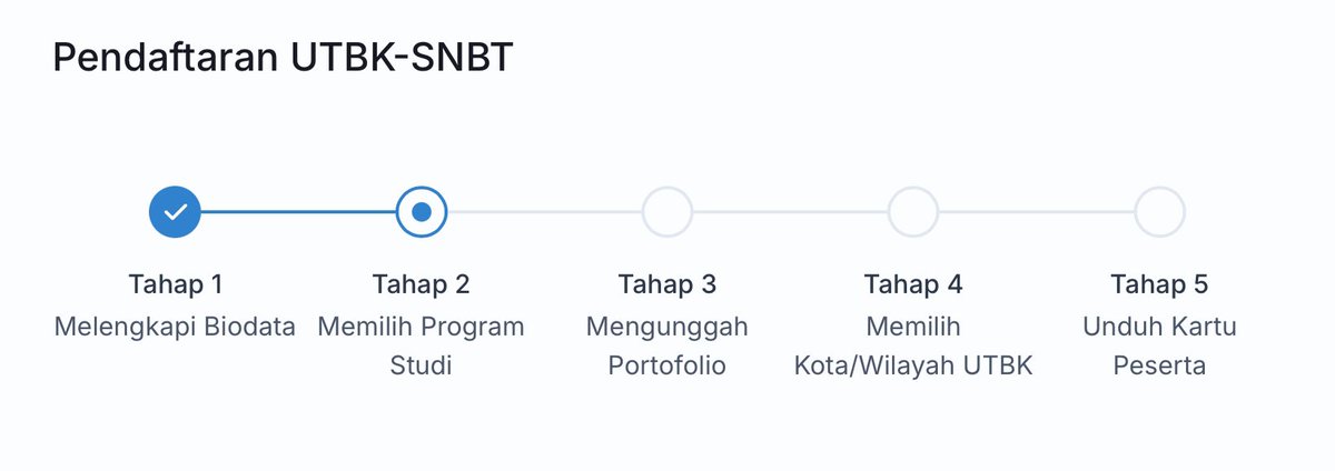 aowkwk step paling lama nih, tebak berapa lama gua bakal stuck di sini