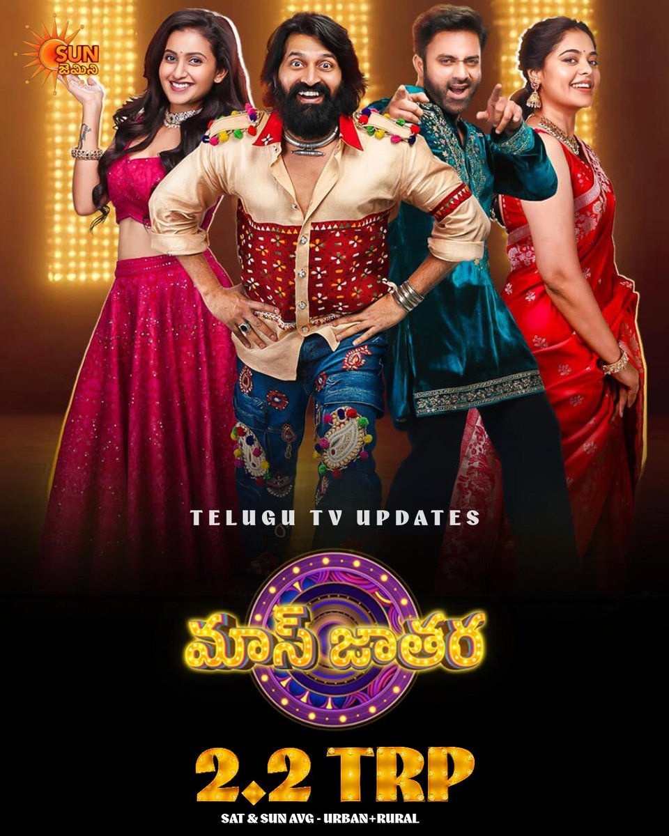 telugutvupdts's tweet photo. New Show #MassJathara Launch Week on #SunGemini got 2.2 TRP(2 Days Avg) while Sunday episode got 2.69 TRP

Decent Start to the show

#Navdeep #BinduMadhavi #Jani #DeepikaPilli https://t.co/vyGVB3PfUS