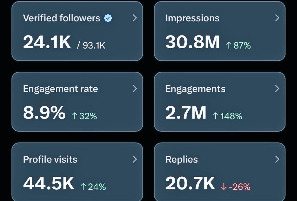 WEB3,SCOUT tweet media