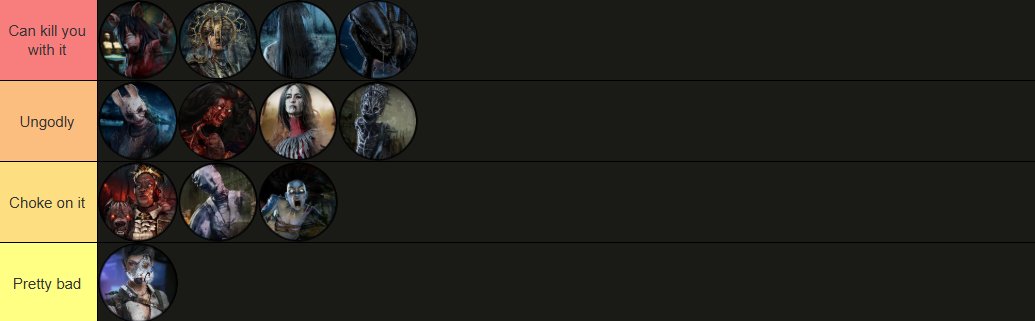 D*BD killers ranked based on how much I think their farts stink 

Pig always wins idc what you tell me her ass probably got those horrid ass beer farts and she probably finds a way to torture you with it