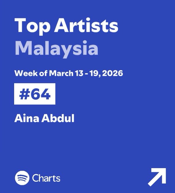 AASpotifyNation tweet media