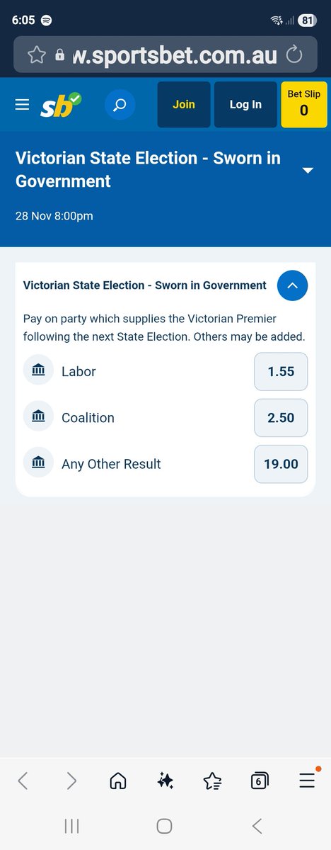 harry275437452's tweet photo. @Ausbobsmit Seems I'll stick to the bookies odds and not just opinion polls that aren't even close just like SA #auspol #springst https://t.co/mWgZjiNqFd