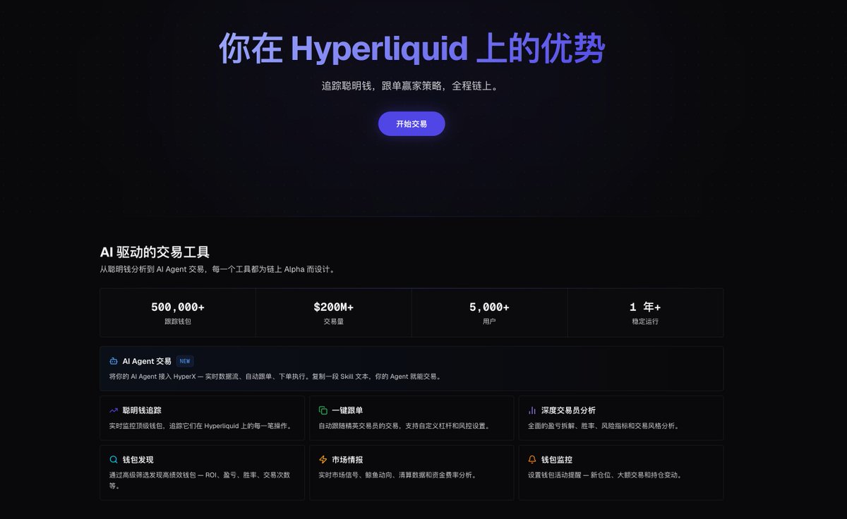 HyperX Trade Community tweet media