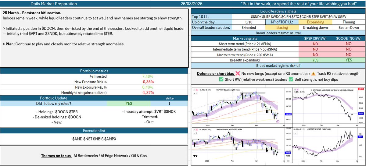 David Depoorter tweet media