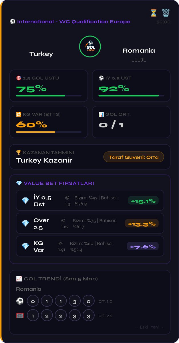 gollazim tweet media