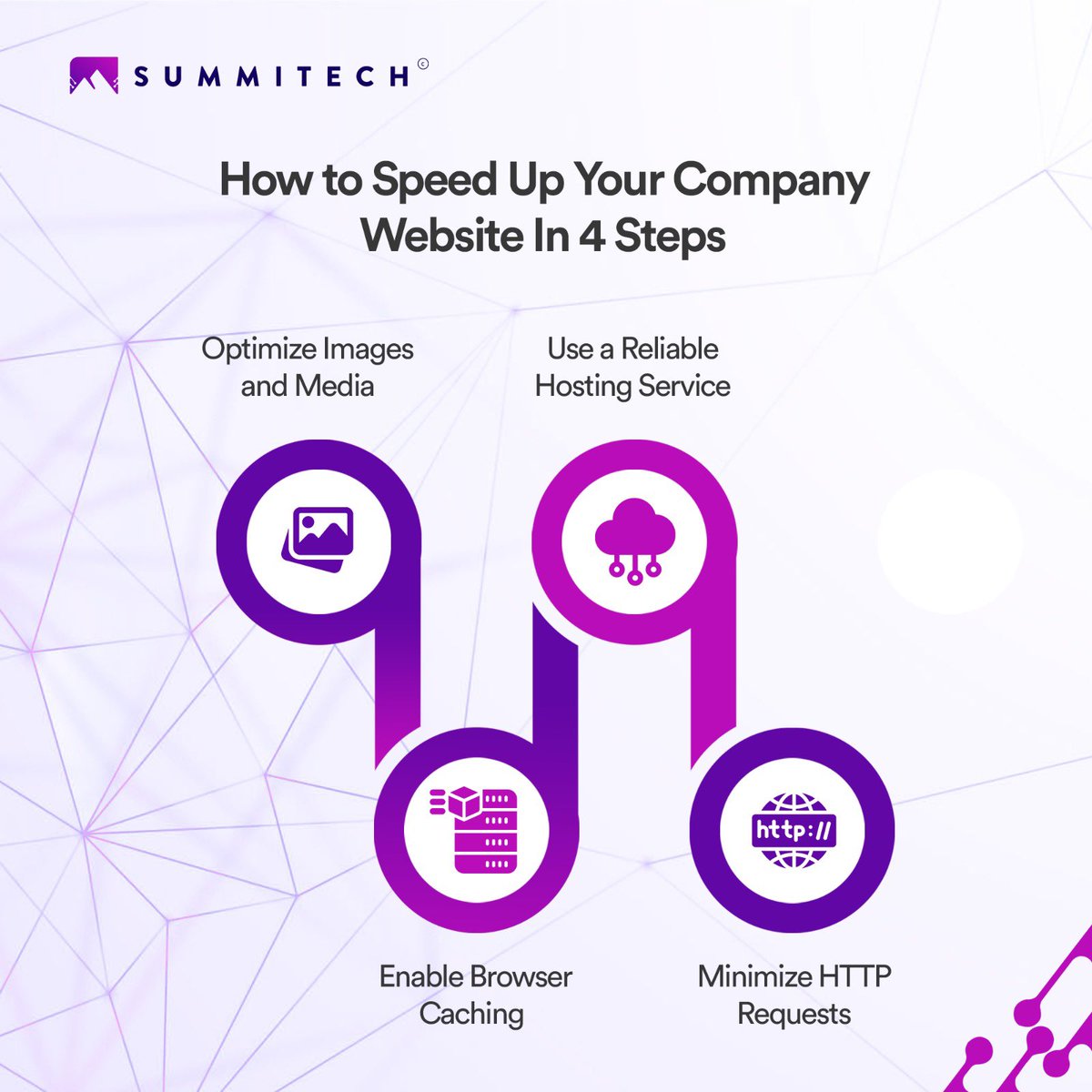 Summitech Computing Limited tweet media