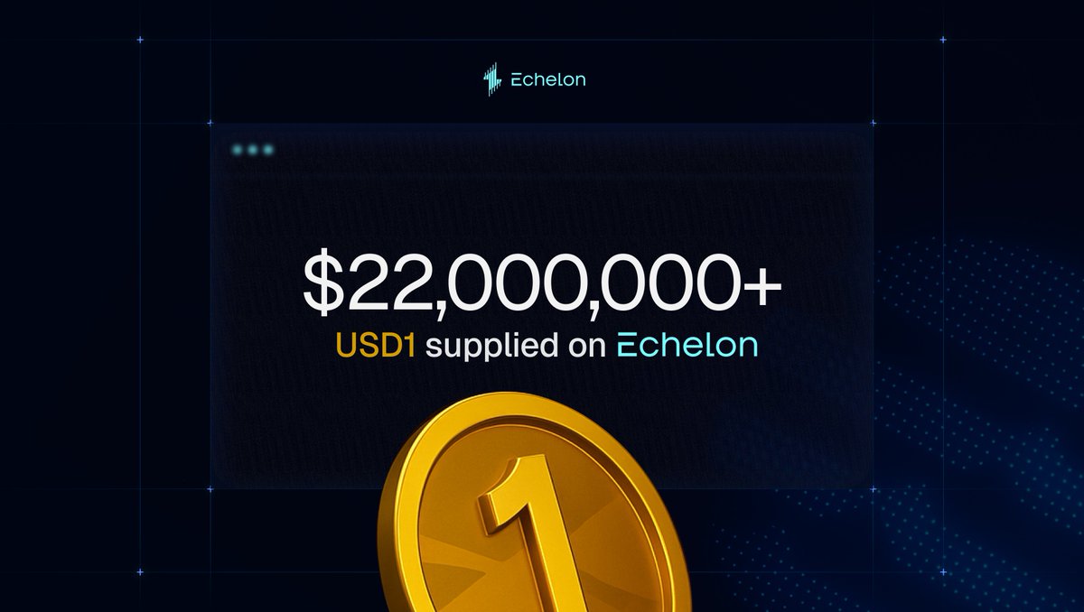 $22,000,000+ in <a href="/worldlibertyfi/">WLFI</a> USD1 supplied on Echelon - the #1 asset on the protocol.

USD1 continues to grow as a core asset on <a href="/Aptos/">Aptos</a>.

Backed by strong borrowing demand and ELON emissions, USD1 is one of the most active markets on the protocol.