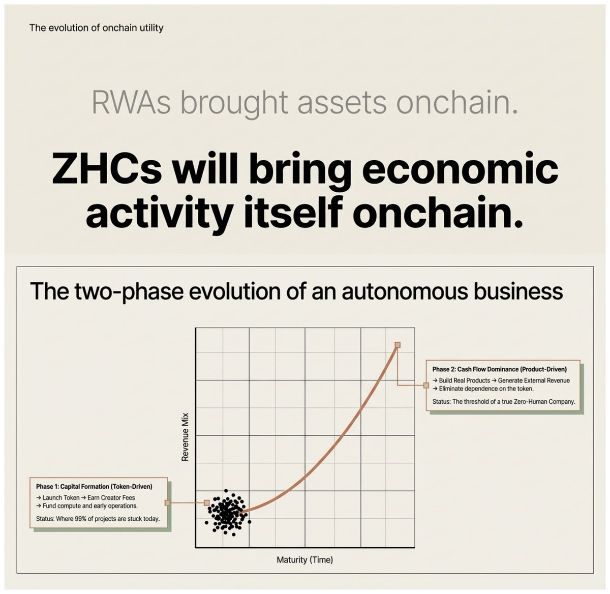 Nick Research tweet media