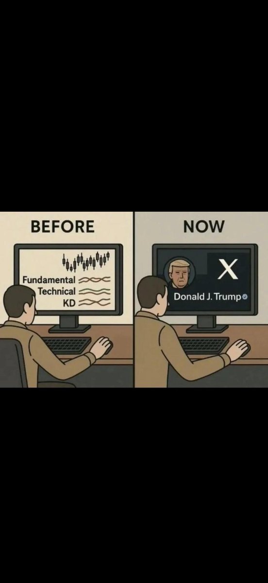 Trading in 2026: