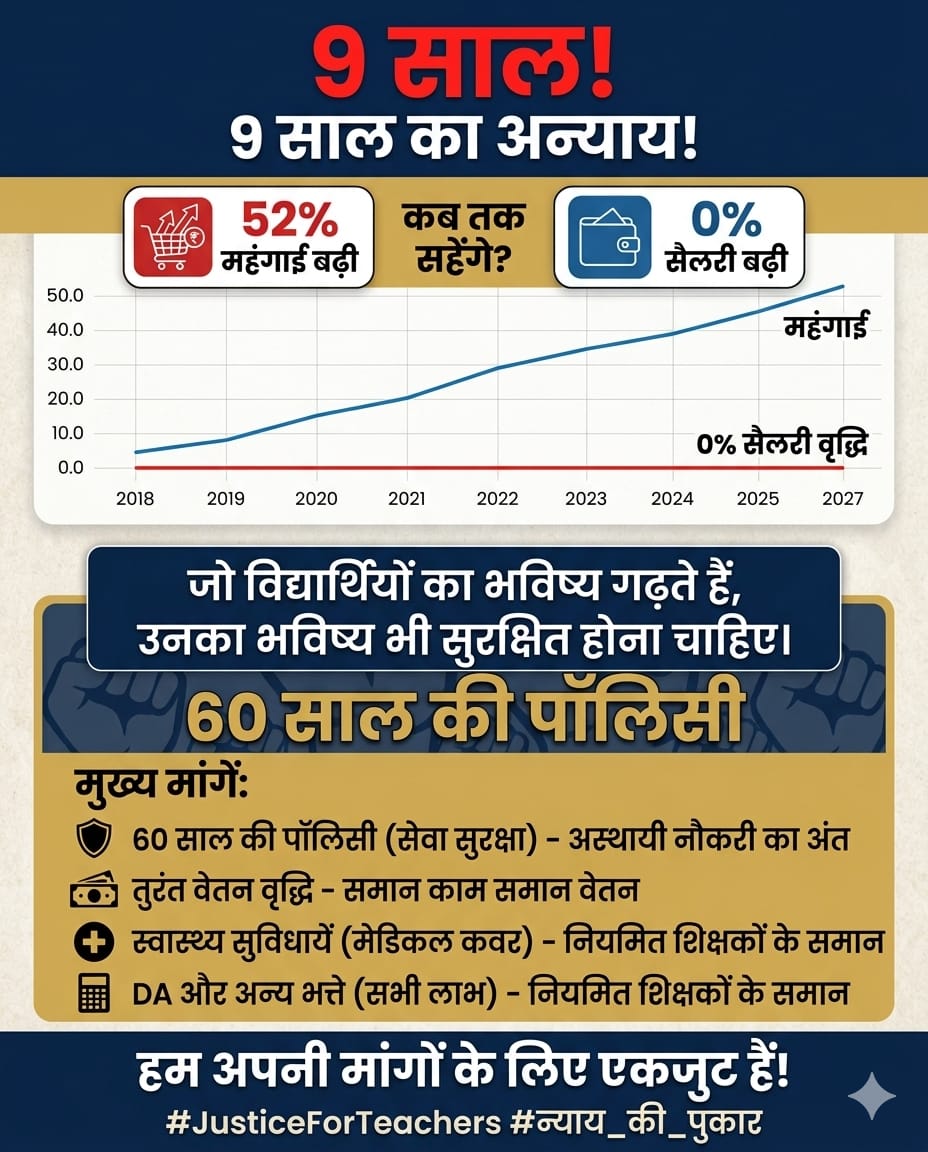 <a href="/Jayshankarmish7/">Jay Shankar Mishra</a> <a href="/BJP4India/">BJP</a> <a href="/CMODelhi/">CMO Delhi</a> <a href="/Dir_Education/">DIRECTORATE OF EDUCATION Delhi</a> <a href="/ManojTiwariMP/">Manoj Tiwari</a> <a href="/p_sahibsingh/">Parvesh Sahib Singh</a> <a href="/ashishsood_bjp/">Ashish Sood</a> ये शोषण की पराकाष्ठा है 👇🏻

<a href="/aajtak/">AajTak</a> <a href="/AjayMahawarBJP/">Ajay Mahawar</a> <a href="/ashishsood_bjp/">Ashish Sood</a> <a href="/BJP4Delhi/">BJP Delhi</a> <a href="/BJP4India/">BJP</a> <a href="/CSEP_Org/">Centre for Social and Economic Progress</a> <a href="/epanchjanya/">Panchjanya</a> <a href="/GSTADelhi/">GSTA Delhi</a> <a href="/gupta_rekha/">Rekha Gupta</a> <a href="/KapilMishra_IND/">Kapil Mishra</a> <a href="/kaankit/">Ankit Kumar Avasthi</a> <a href="/LtGovDelhi/">LG Delhi</a> <a href="/RamvirBidhuri/">Ramvir Singh Bidhuri</a> <a href="/yogenderchando1/">Yogender chandolia</a> <a href="/Virend_Sachdeva/">Virendraa Sachdeva</a> 
<a href="/ManojTiwariMP/">Manoj Tiwari</a>