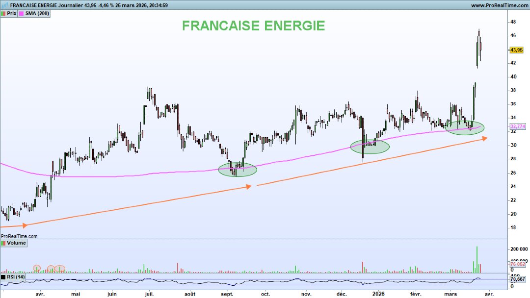 Nicolas Chéron tweet media