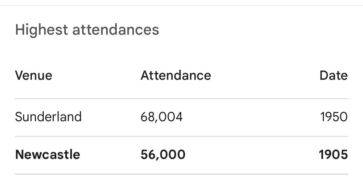 Andy Phillips tweet media