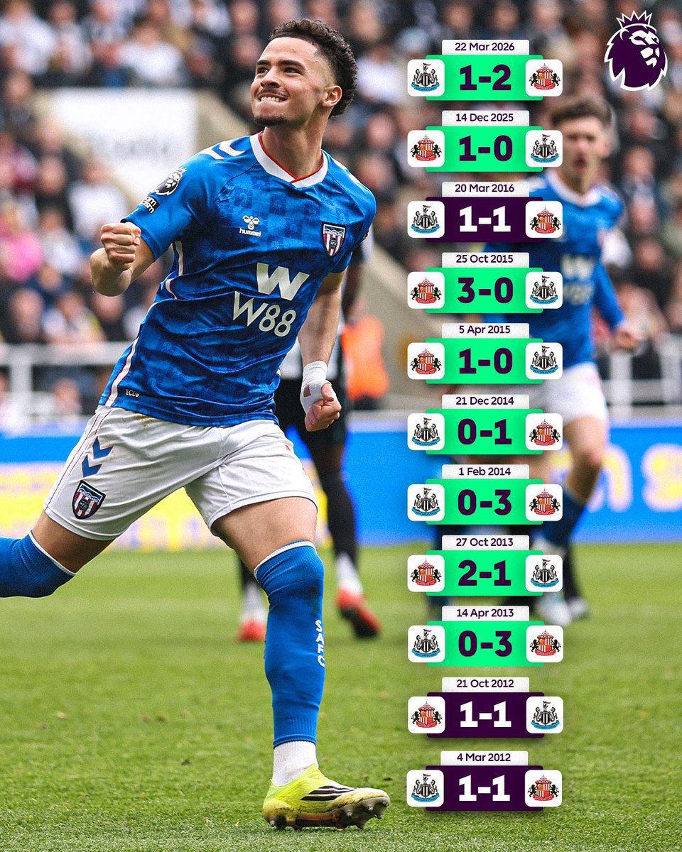 Andy Phillips tweet media