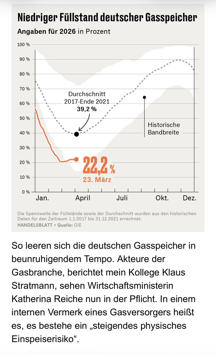 LesenUndTeilen©  🌍 🇪🇺 tweet media