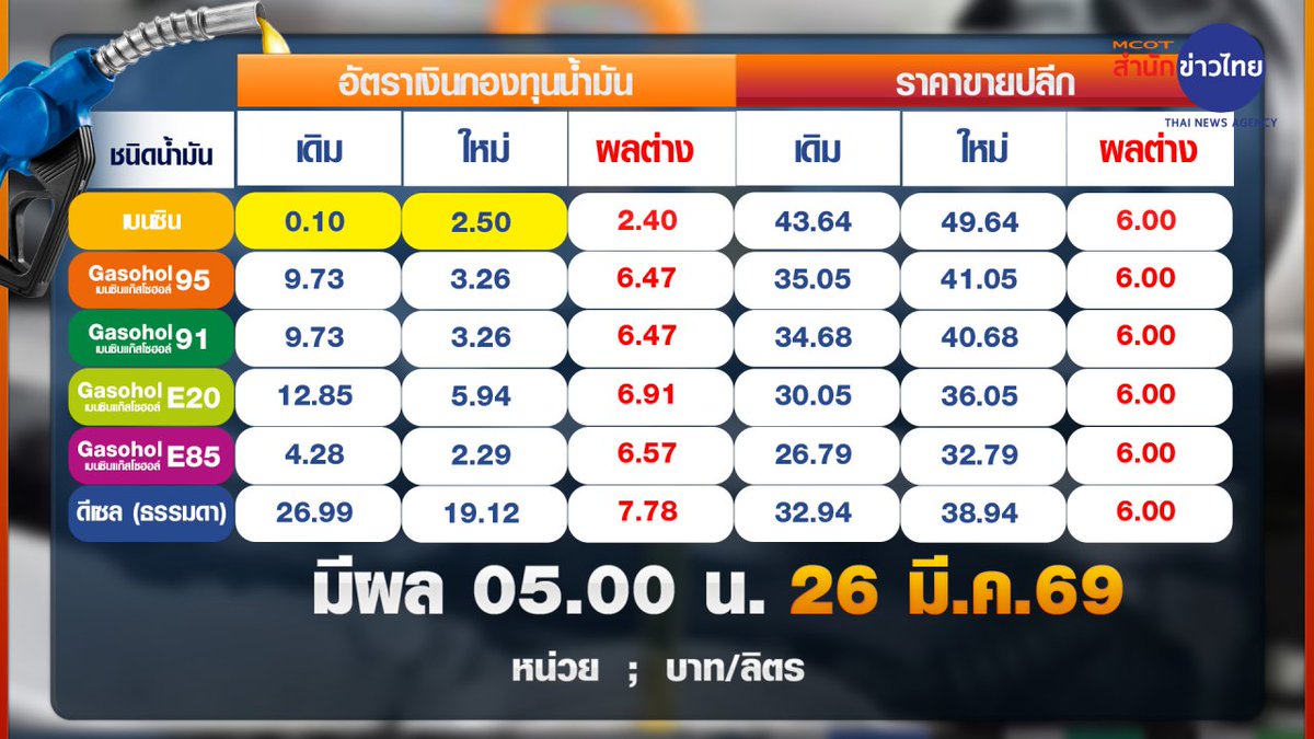 HT International Logistics Services Co., Ltd. tweet media