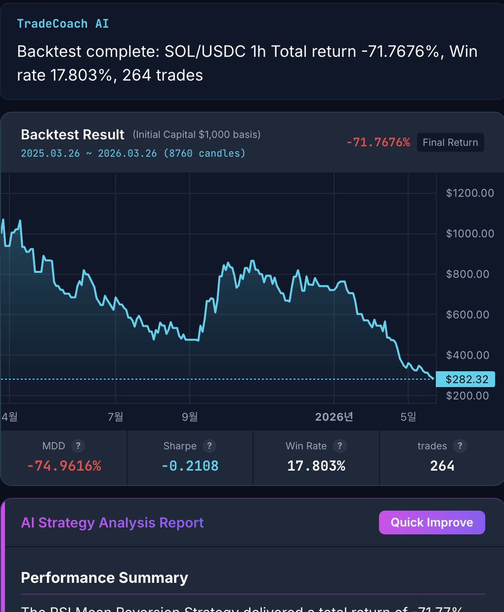 TradeCoach AI tweet media